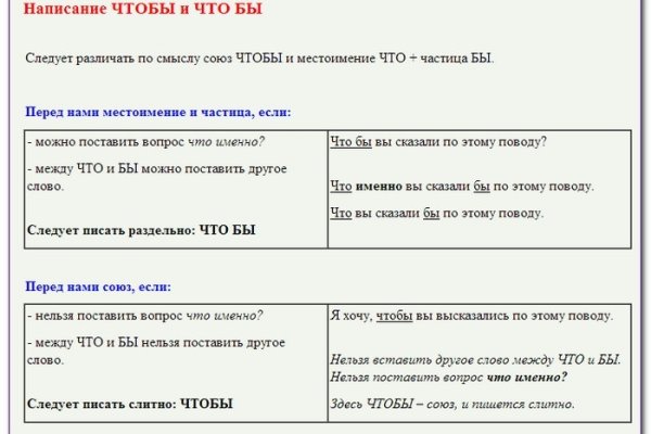 Кракен не работает сегодня