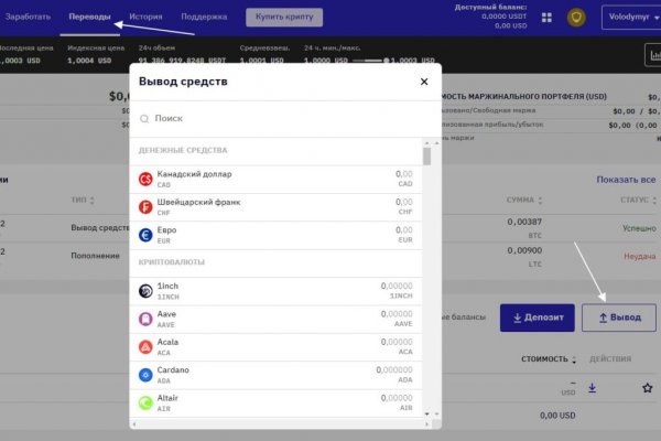 Сайты где купить наркотики