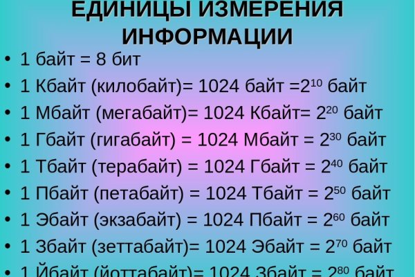 Регистрация на кракен