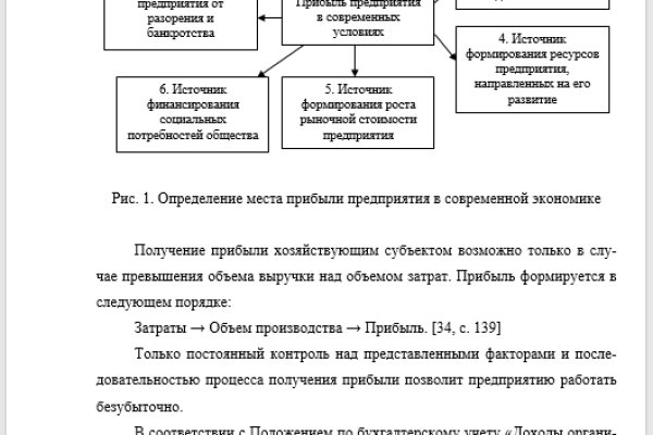 Кракен омг мега